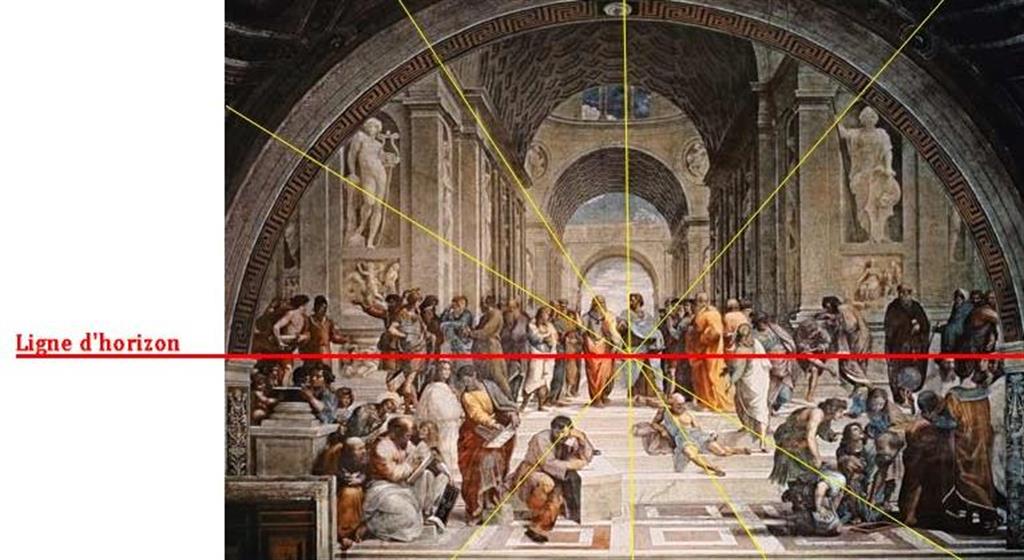 L'art au Moyen Âge et à la Renaissance - L'école d'Athènes ...